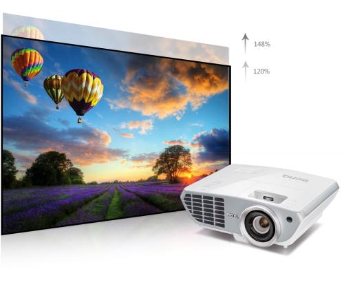 家用投影仪EAC认证-贸邦认证