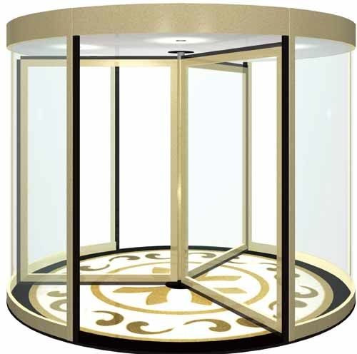 旋转门CE认证-贸邦国际