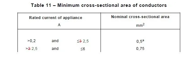 iec标准更新2-贸邦国际