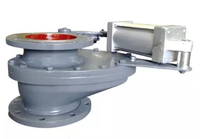 盘阀CUTR认证-贸邦国际