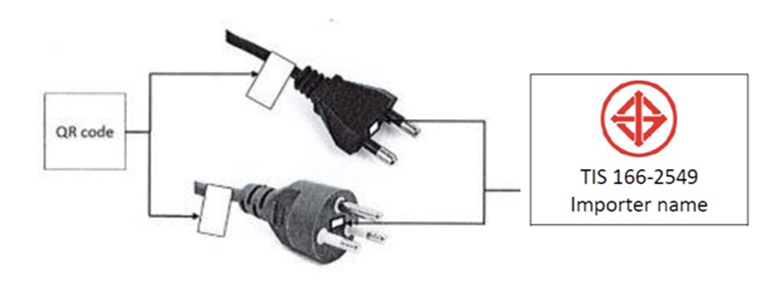 TIS166-2549插头标准-贸邦国际