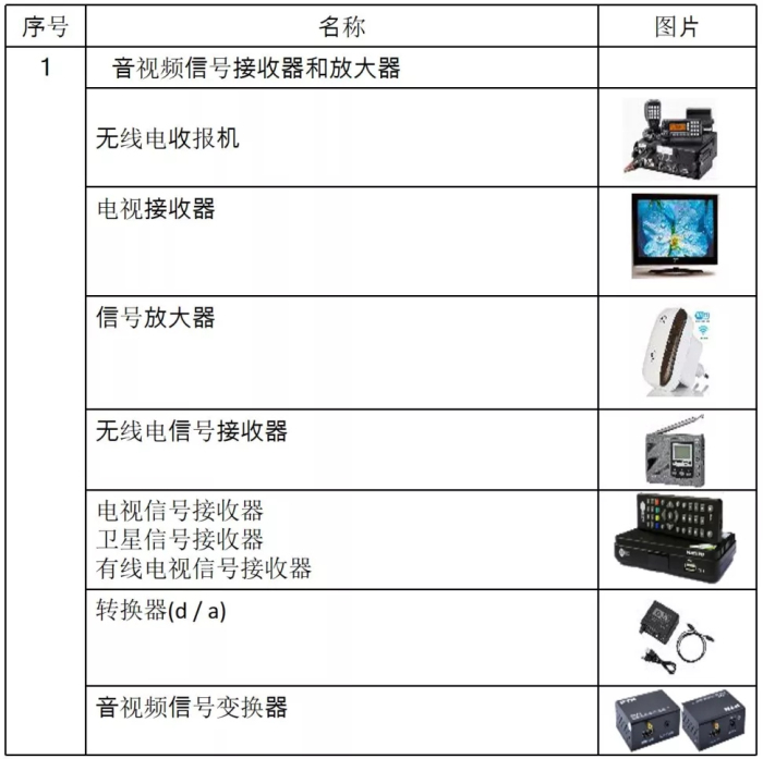 泰国音频电子新标准目录-贸邦