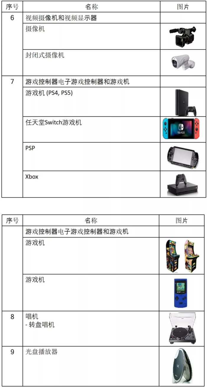 泰国音频电子新标准目录-贸邦
