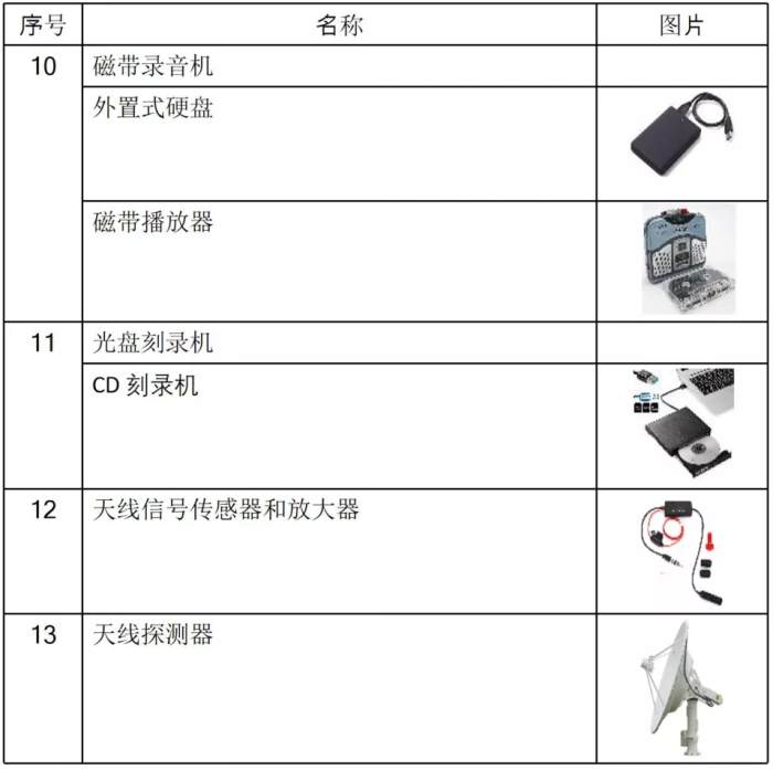 泰国音频电子新标准目录-贸邦