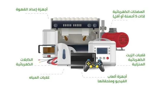 saso扩大IECEE认证范围