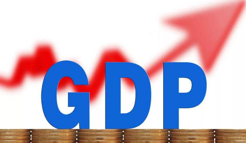 俄罗斯GDP