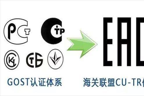 俄罗斯二手车车辆SBKTS安全证书