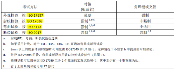 送给亲爱客户最好的&ldquo;春节礼物&rdquo;