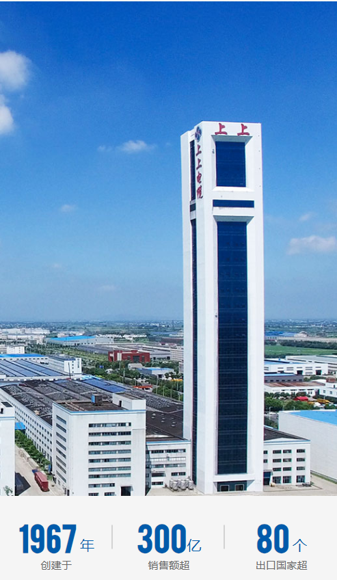 热烈祝贺江苏上上电缆集团再次获得欧盟CE-CPR证书