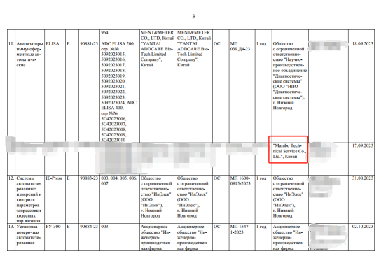 贸邦&ldquo;霸屏&rdquo;计量署PAC企业获证最新批令